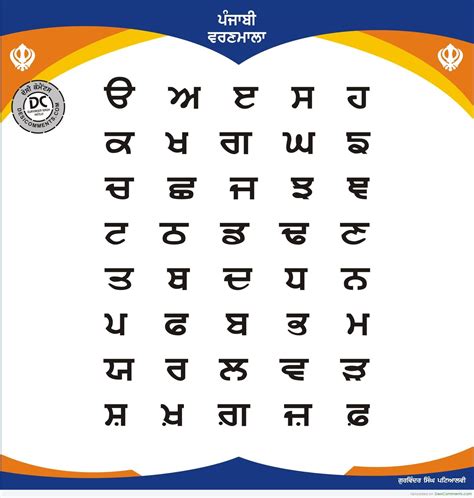 Punjabi Sikho 35 Akhri Learn Punjabi Desi Comments