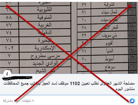 أعلنت وزارة الصحة والسكان، الأحد، عن خروج 122 متعافيًا من فيروس كورونا من المستشفيات، وذلك بعد تلقيهم الرعاية الطبية اللازمة وتمام شفائهم وفقًا لإرشادات منظمة الصحة. وزارة العدل المصرية لا صحة لاعلان عن وظائف بالشهر العقاري ...