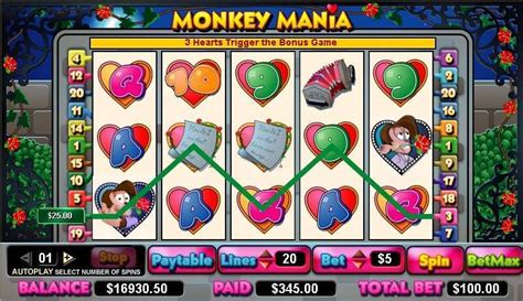 Monkey Mania Slot Review From Nyx Interactive
