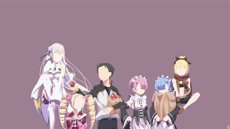 Wallpaper 1920x1080 Px Beatrice Re Zero Emilia Re Zero Felt Re