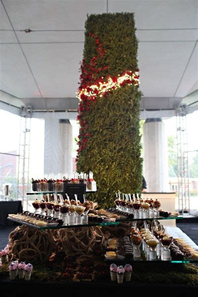 Kansas city has a diverse variety of tall buildings. Kemper Museum of Contemporary Art (With images) | Kansas ...