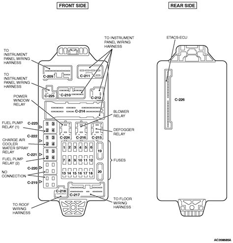 Configuration diagrams, eng., pdf, 772 kb. Fuse Box Mitsubishi Galant 2003 - Wiring Diagram