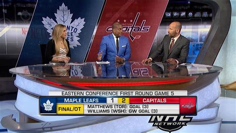 Toronto maple leafs head coach sheldon keefe about playing a hockey game in front 2,500 fans for the first time this season. Leafs Score Tonight - Nhl Scores Hockey Scoreboard Nhl Com ...