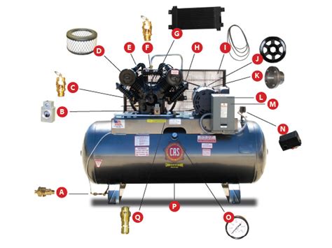 Air Compressor Parts List