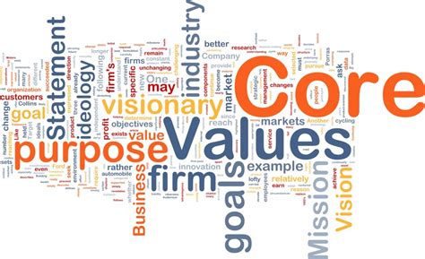 Click here to see how lessonly can take your team's philosophy to the next level. Ethics and Values - What Guides You Through Rough Days ...