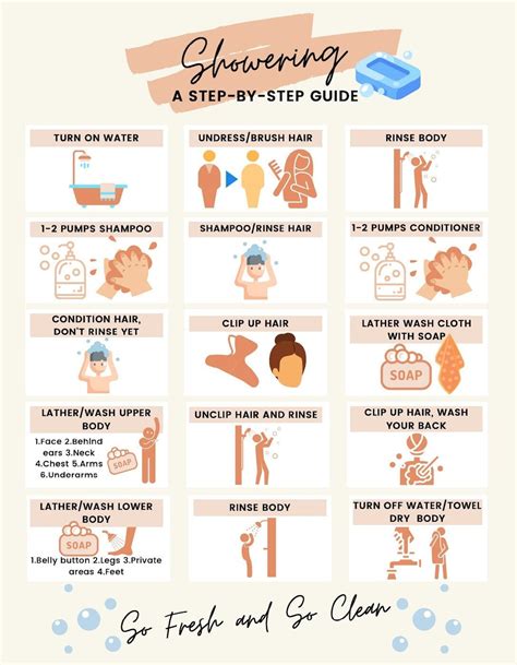 Shower Check List Step By Step Guide Great For Adult Adhd Autism
