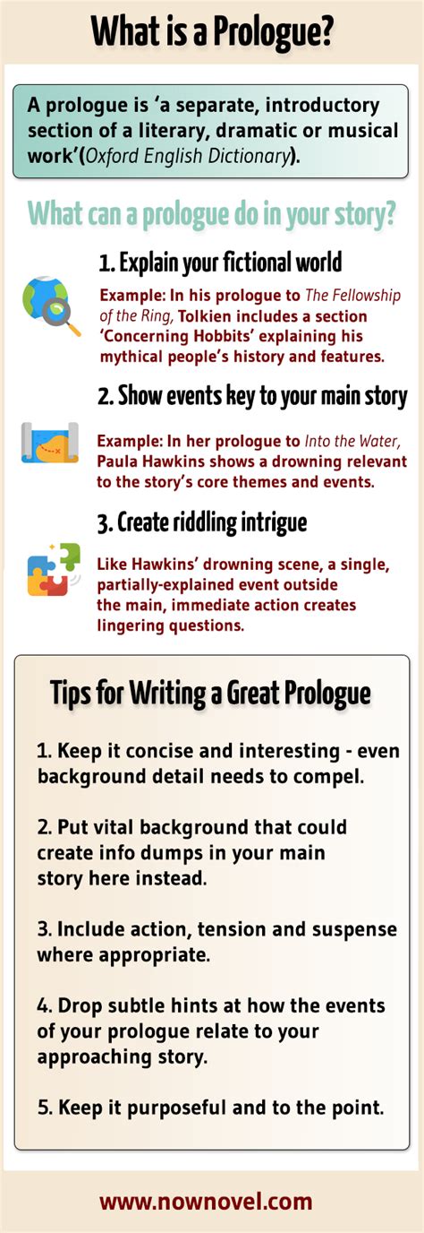 What Is A Prologue And Epilogue Examples And Tips Now Novel