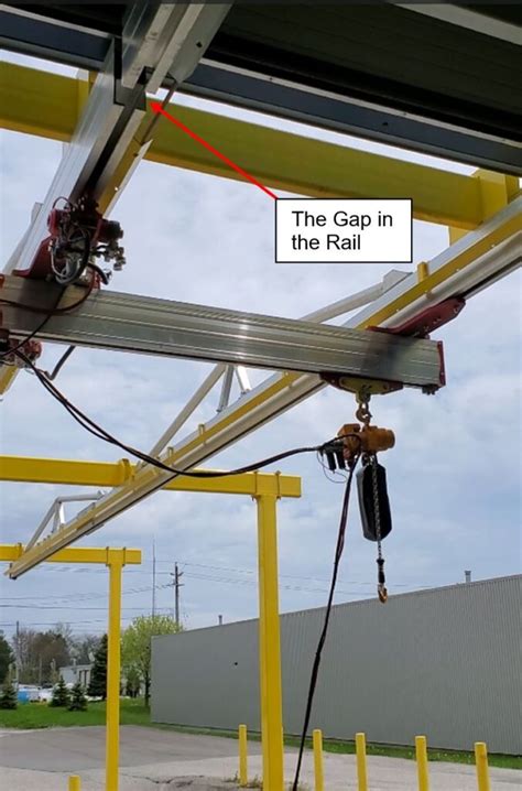 Indoor Outdoor Cranes Givens Engineering