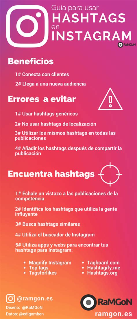 Uso De Hashtags En Instagram Infografia Communitymanager Consejos Para Redes Sociales