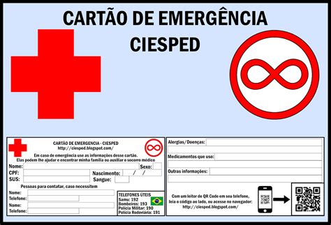 Ciesped Cartão De Emergência