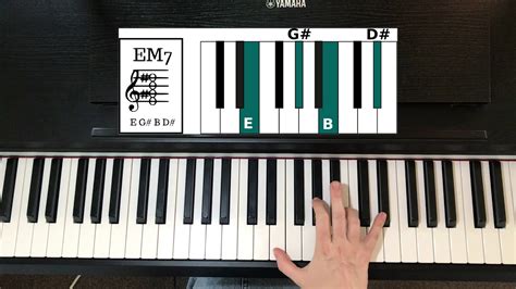 Em7 Chord On Piano How To Play It Youtube