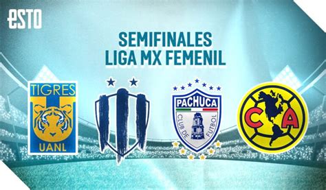 Liga Mx Femenil Juegos Y Horarios Definidos Para Las Semifinales Del