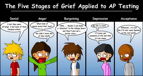 It is likely that a person will experience a range of emotions while grieving. The Five Stages of Grief by Deluxe-Lightbulb on DeviantArt
