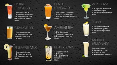 Introducir 86 Imagen Recetas De Bebidas Sin Alcohol Abzlocalmx