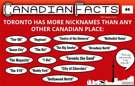 SCG RANDOM FACTS: CANADIAN FACTS #4 - TORONTO Has More NICKNAMES Than