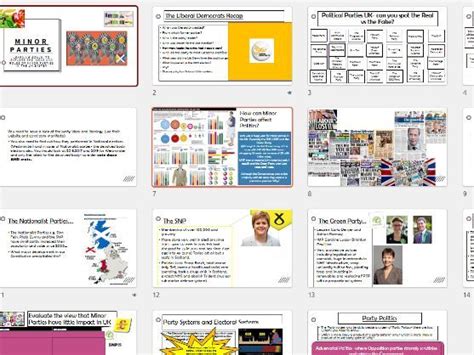 Minor Political Parties In The Uk Teaching Resources