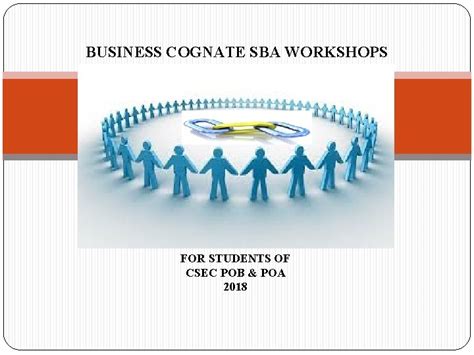 Business Cognate Sba Workshops For Students Of Csec
