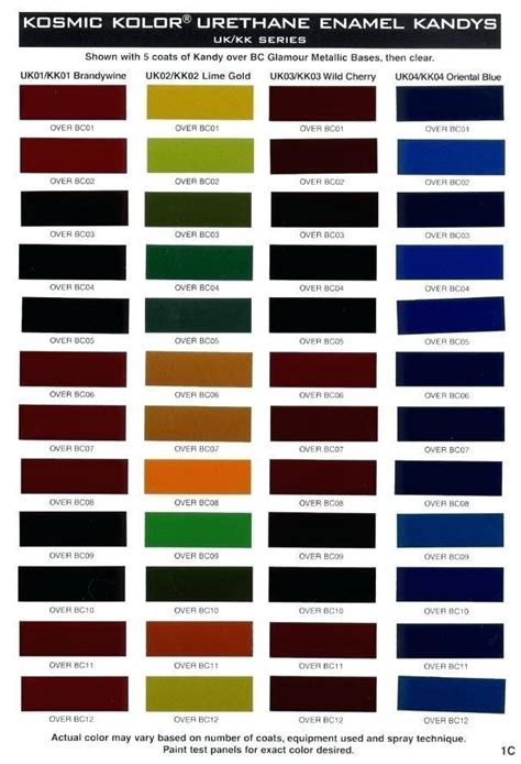 House Of Kolors Paint Chart
