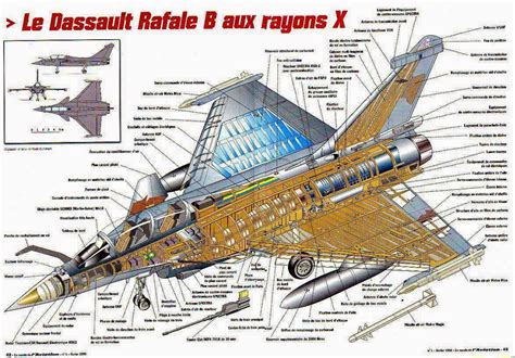 The Dassault Rafale Is A French Twin Engine Canard Delta Wing