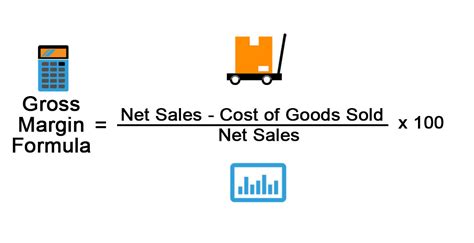 Gross Margin Formula How To Calculator Example With Excel Template