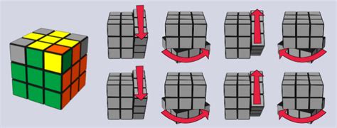 ¿cómo Armar El Cubo De Rubik Paso 8