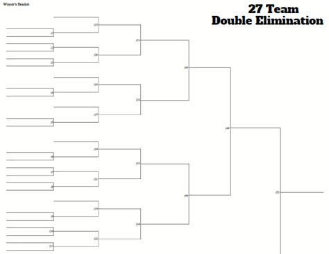 27 Team Double Elimination Printable Tournament Bracket