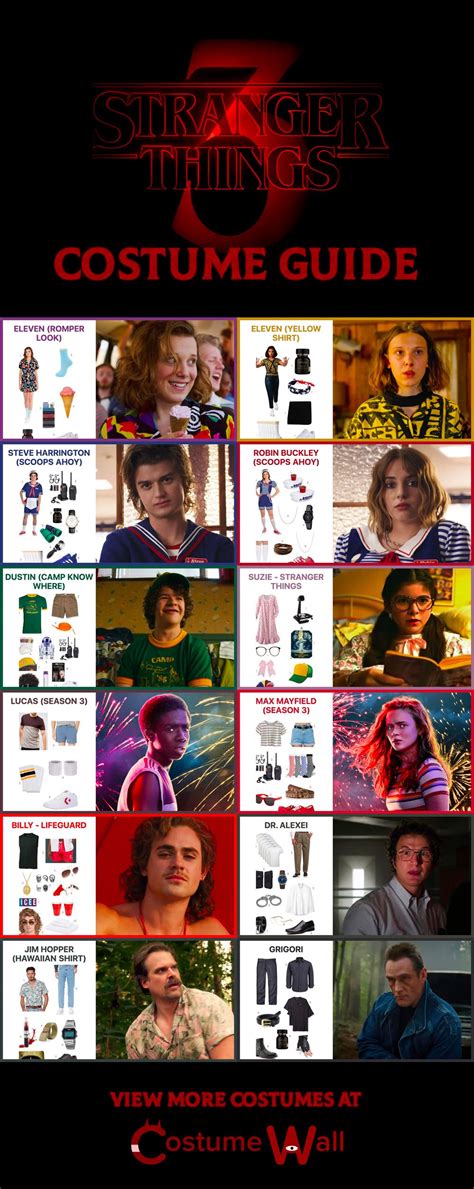 browse through stranger things 3 character costume and cosplay guides see how to look like