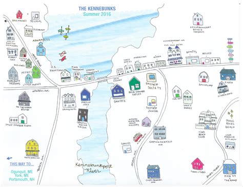 Local Feature Summer It Guide For The Kennebunks Seacoast Lately
