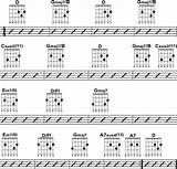 Chord Progressions For Guitar Images