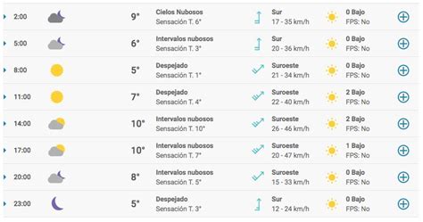 El pronóstico del tiempo para la ciudad de la plata, indica que este domingo 8 de agosto el cielo estará parcialmente nublado por la mañana y la temperatura rondará entre 8 grados. Clima Hoy / Clima Pronostico Del Tiempo Para Hoy Domingo ...