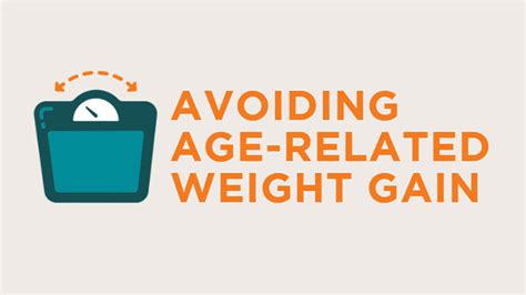 Infographic Avoiding Age Related Weight Gain Right At Home Blog In