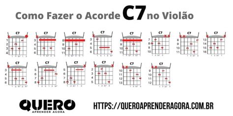 Como Fazer o Acorde C7 no Violão Aprenda Violão no QAA