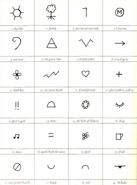 Pin By Michael Huber On Symbols Pictographs Kanji Runes Fonts Tiny