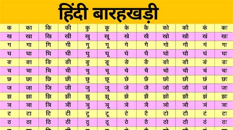 Hindi Barakhadi Hindi Barakhadi Chart