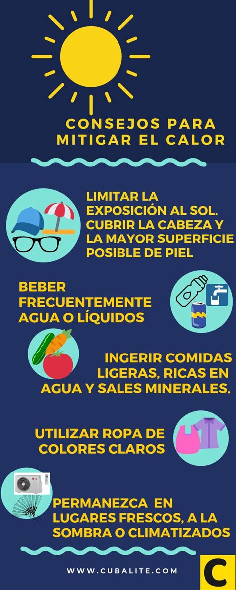 Consejos Tiles Para Sobrevivir De Mejor Manera Al Calor Cubalite