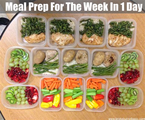 Meal Prep 101 Meal Prep For The Week In 1 Day Broke But Not Basic