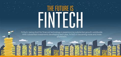 the future is fintech [infographic]