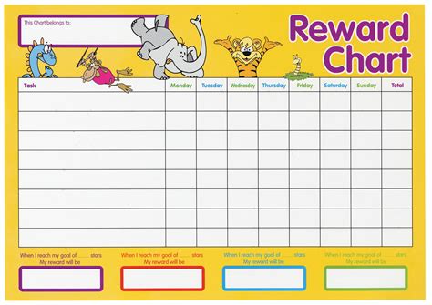 Create your Own Reward Chart Pack - Sensational Kids