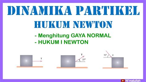 Contoh Soal Latihan Dinamika Partikel Hukum Newton Menghitung