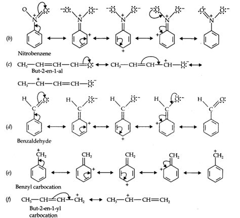 Cbse Class Th Chemistry Organic Chemistry Some Basic Principles And