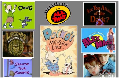 Gallery For 90s Kids Shows Nickelodeon