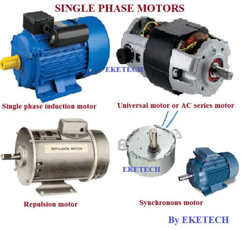 Electricians Journal Single Phase Induction Motors