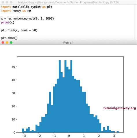 Python Matplotlib Histogram Example Riset