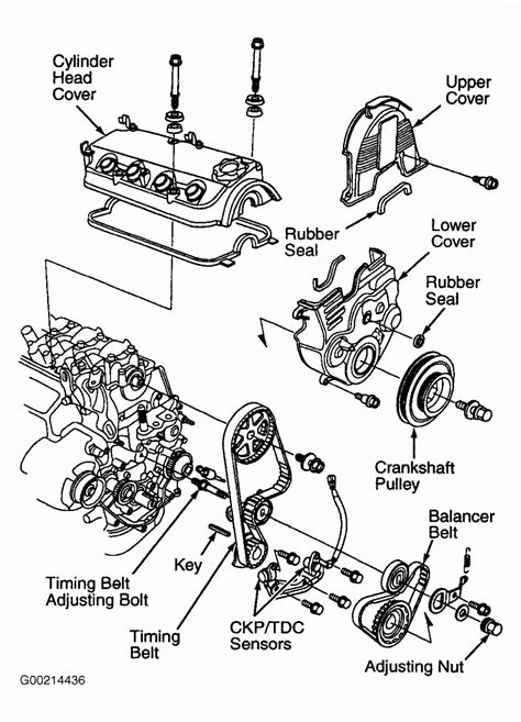 1996 Honda Accord Engine Diagram