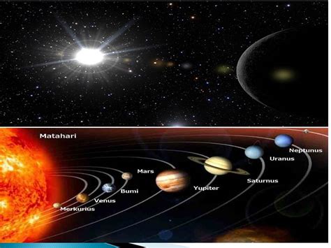 Planet terbesar di dalam susunan tata surya ini memiliki diameter sebesar 142.984 km (88.846 mil) dalam susunan tata surya planet ini memiliki urutan ke tujuh. Sistem Tata Surya Dan Planet Planet - Menata Rapi