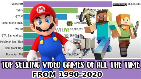 Top Selling Video Games Of All The Time 1990 2020 Youtube