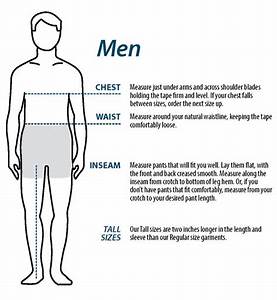 Waist Size For Men Chart