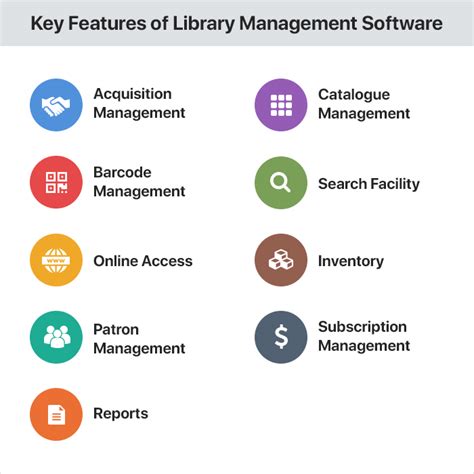 Best 8 Free And Open Source Library Management Software Solutions