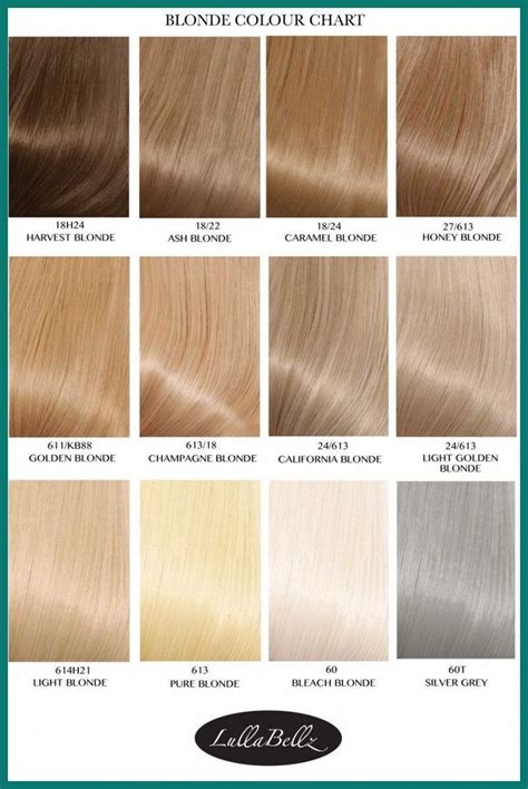 Hair Color Shades Blonde Chart