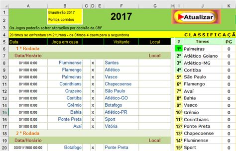 Серия а кубок италии суперкубок серия b серия c серия d федеральный кубок трофей пикки italy: Tabela do Campeonato Brasileiro 2017 | Tudo Excel
